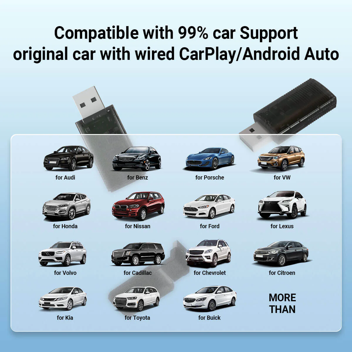 Mini Wireless CarPlay/Android Auto 2 in 1 Adapter - Image 7