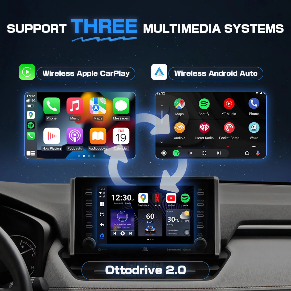 OttoAibox P3 Lite CarPlay AI Box - Image 5