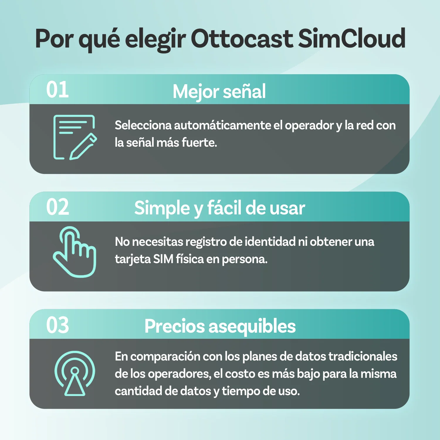 Ottocast CloudSIM - 10GB/30GB/60GB/120GB - Image 10
