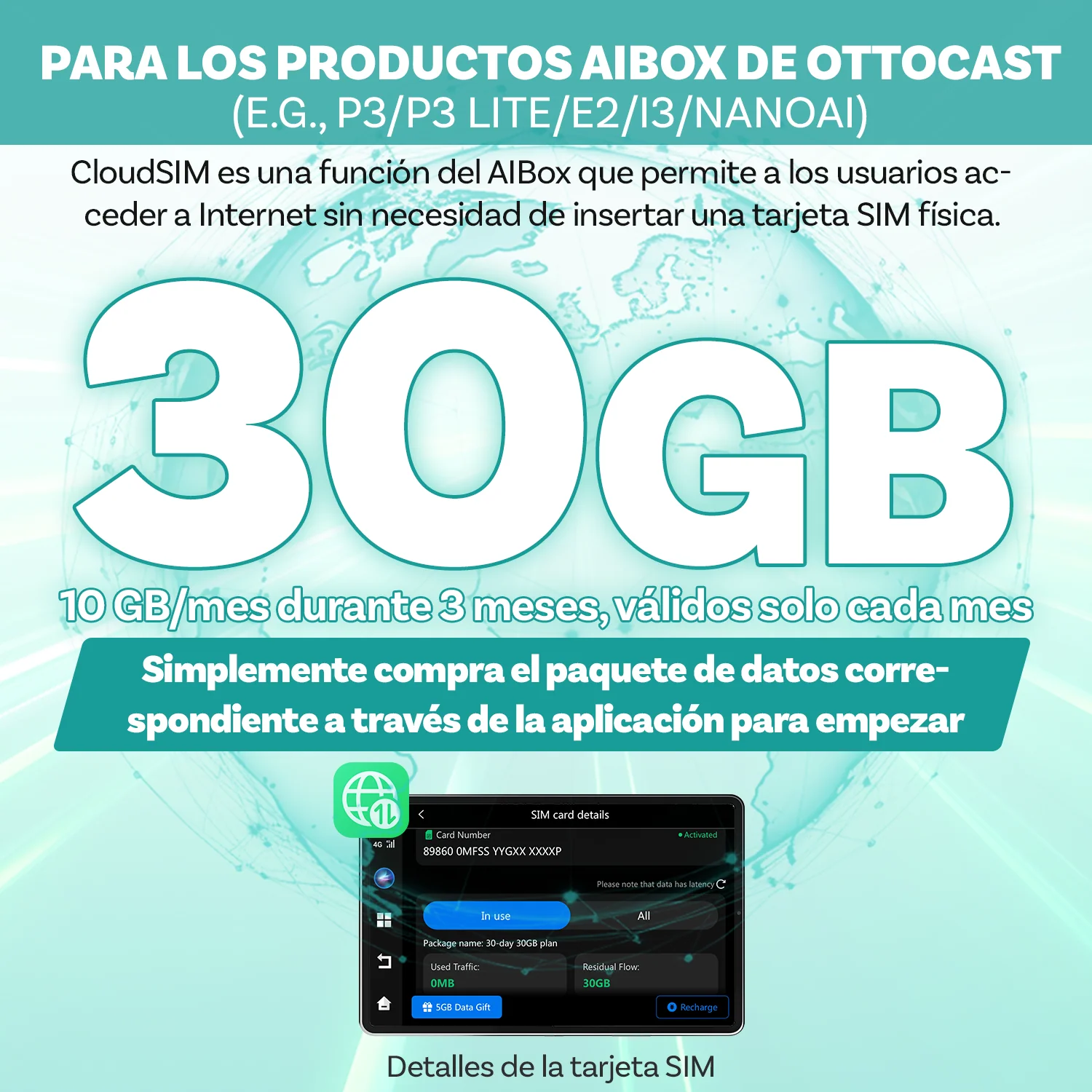 Ottocast CloudSIM - 10GB/30GB/60GB/120GB - Image 4