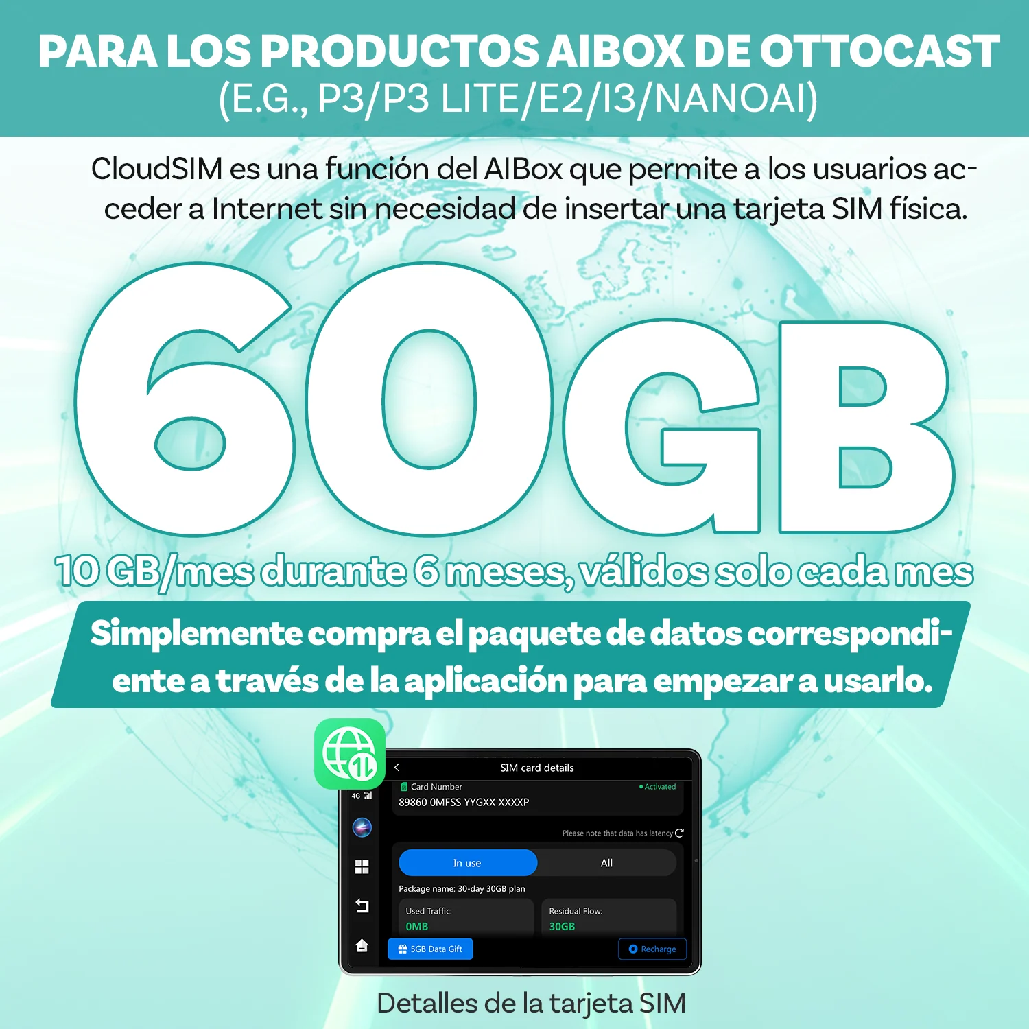 Ottocast CloudSIM - 10GB/30GB/60GB/120GB - Image 5
