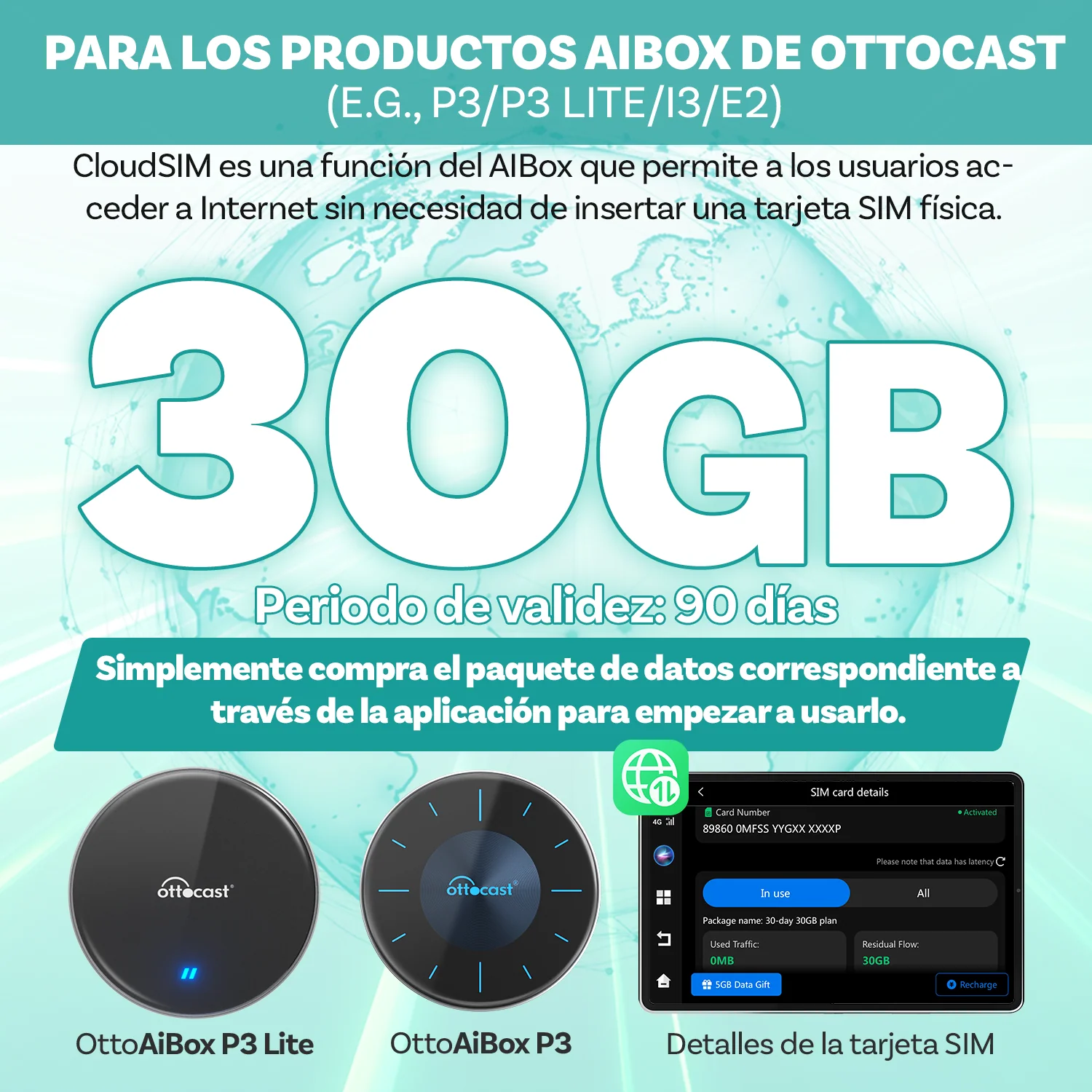 Ottocast CloudSIM - 10GB/30GB/60GB/120GB - Image 7
