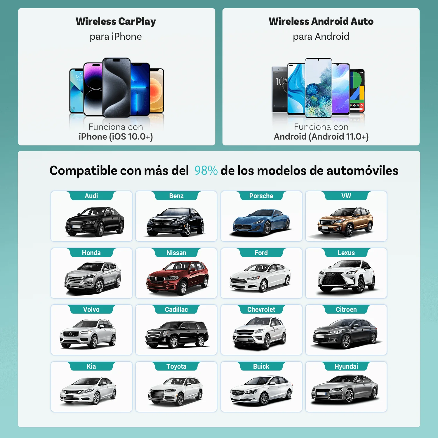 OTTOCAST® Mini Cube 3.0 Adaptador inalámbrica CarPlay y Android Auto - Image 21