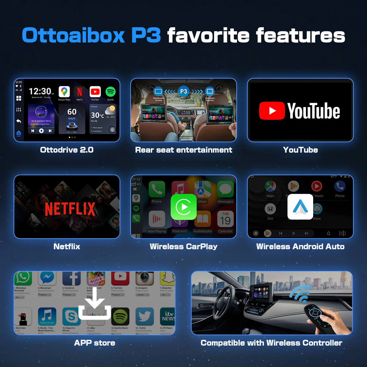 OttoAibox P3 CarPlay AI Box - Image 5