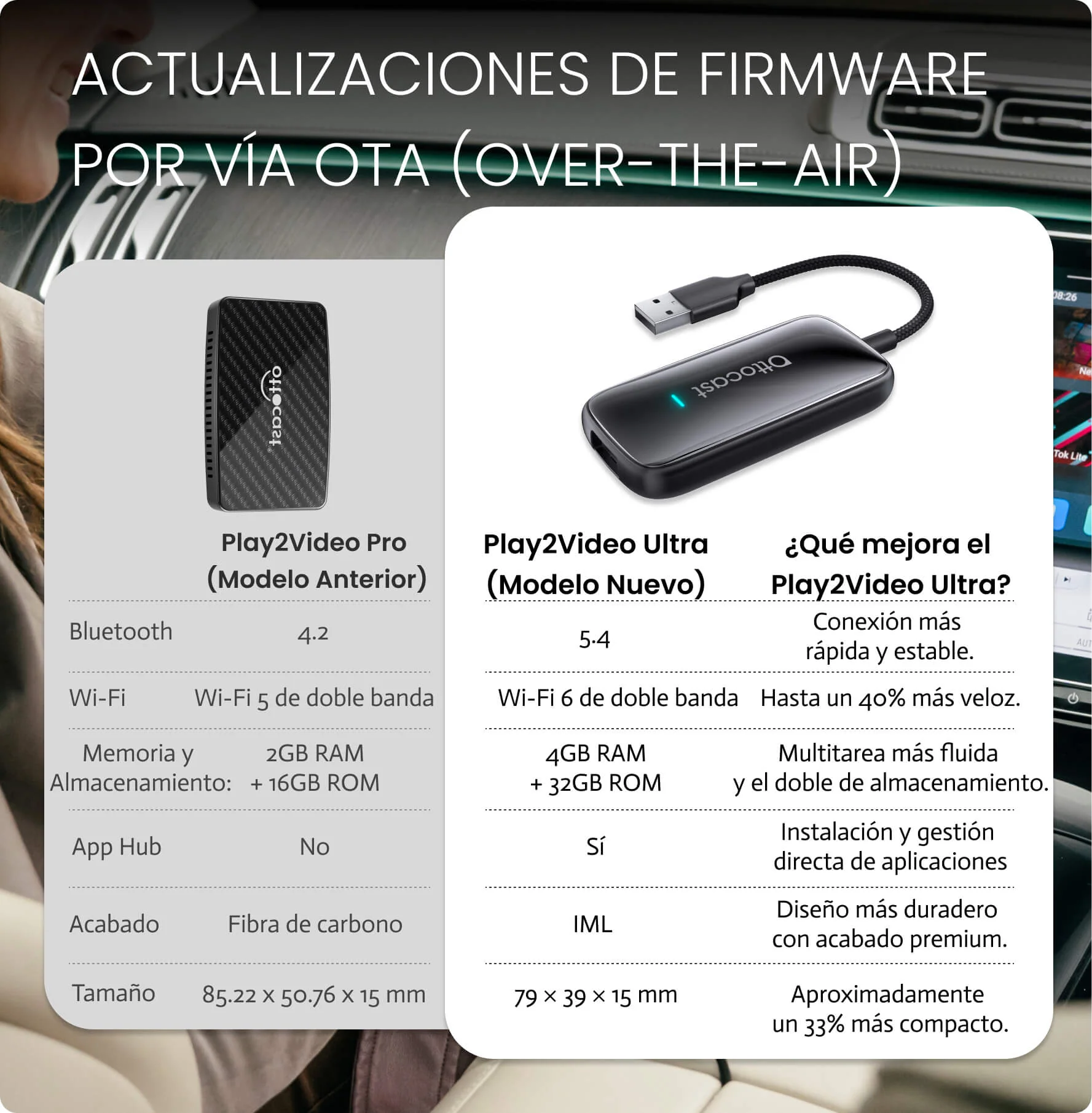 Play2Video Ultra · Adaptador inalámbrico CarPlay/Android Auto con Netflix, YouTube, Prime Video y más - Image 9
