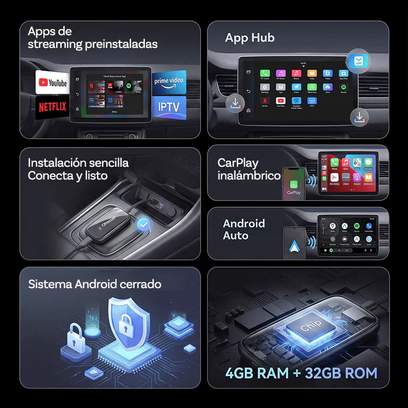 Play2Video Ultra 2026 – Netflix, YouTube y CarPlay/Android Auto inalámbrico - Image 3