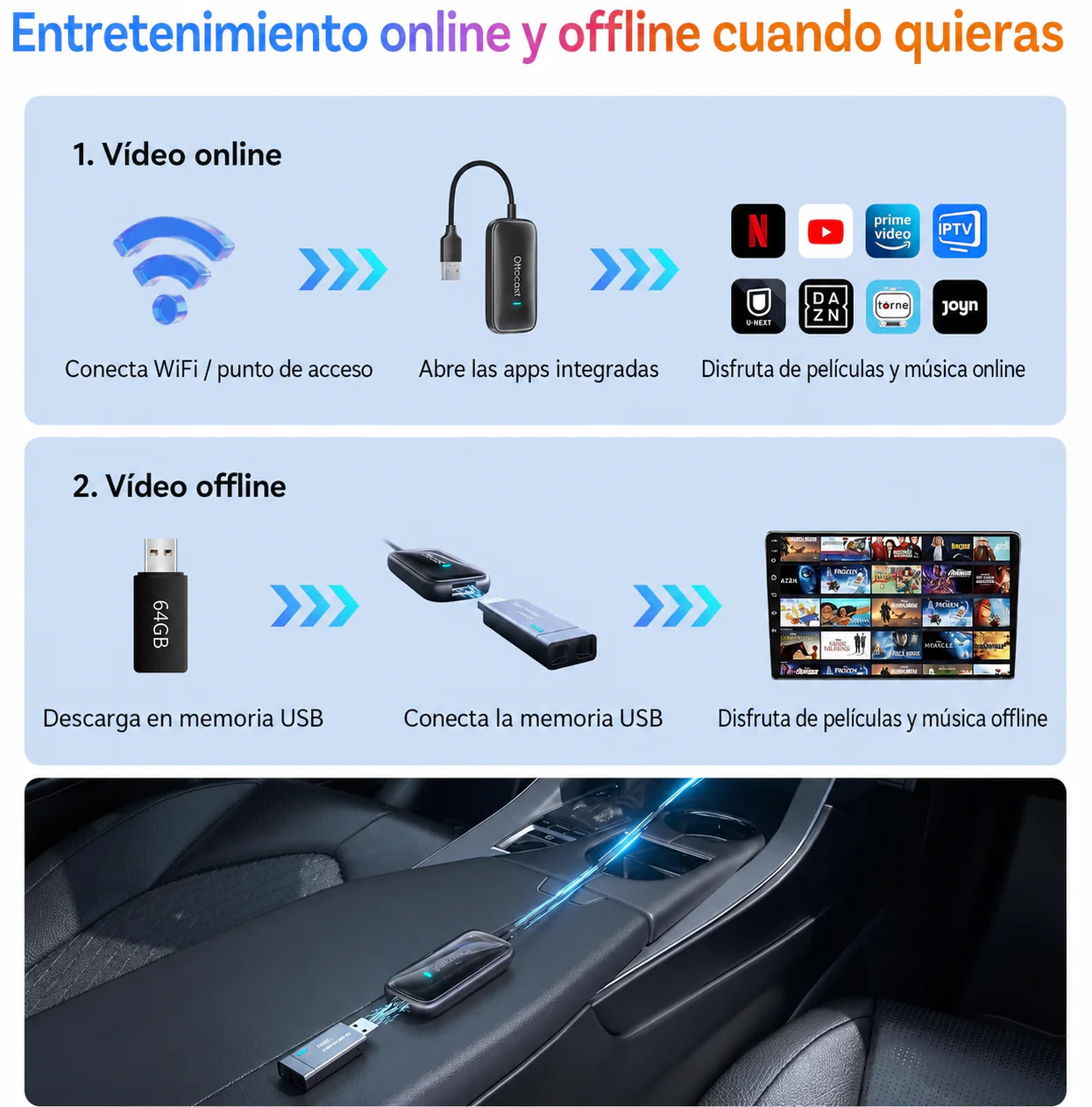 Play2Video Ultra 2026 – Netflix, YouTube y CarPlay/Android Auto inalámbrico - Image 9